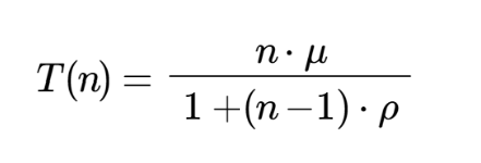 LaTeX (KaTeX) display math rendered in the exported PDF